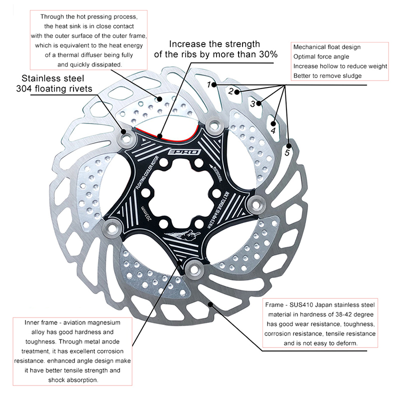 160mm Floating Disc Brake Rotor dissipation Heat Bicycle Disc Brake Rotor Bicycle Parts 