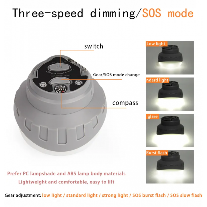 Camping lamp outdoor LED emergency camp horse lamp USB rechargeable portable tent lamp new waterproof lighting camping lamp 